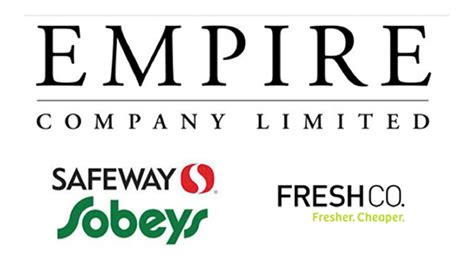 Empire reports $125.7M net earnings as it rebounds from Sobeys cyberattack